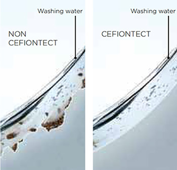 Image of how Cefiontect technology works against dirt