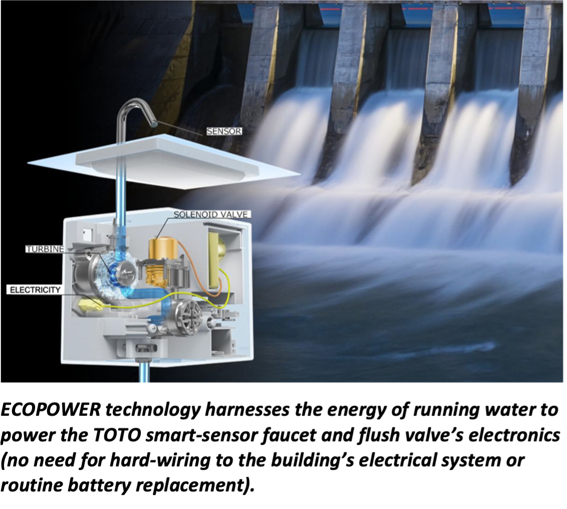 ECOPOWER technology harnesses the energy of running water to power the TOTO smart-sensor faucet and flush valve's electronics (no need for hard-wiring to the building's electrical system or routine battery replacement).